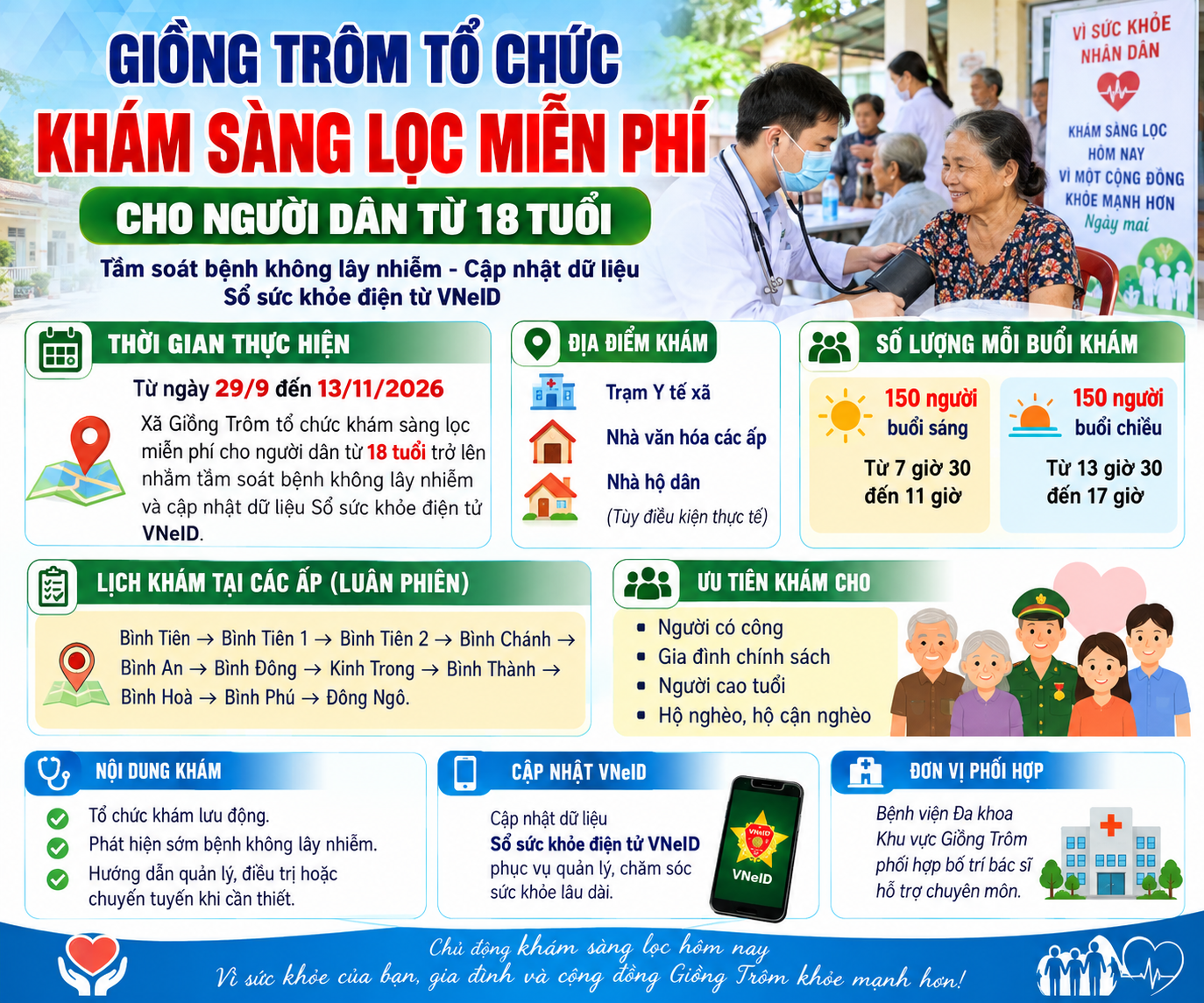 Giồng Trôm tổ chức khám sàng lọc miễn phí cho người dân từ 18 tuổi