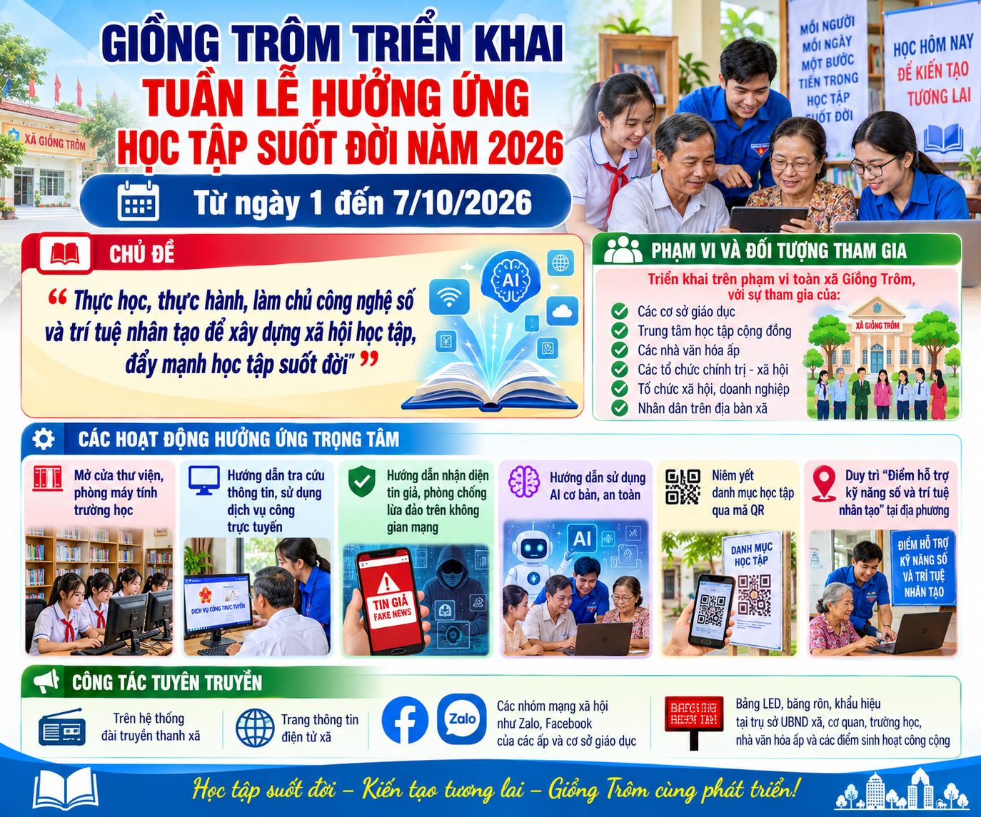 Giồng Trôm triển khai Tuần lễ hưởng ứng học tập suốt đời năm 2026