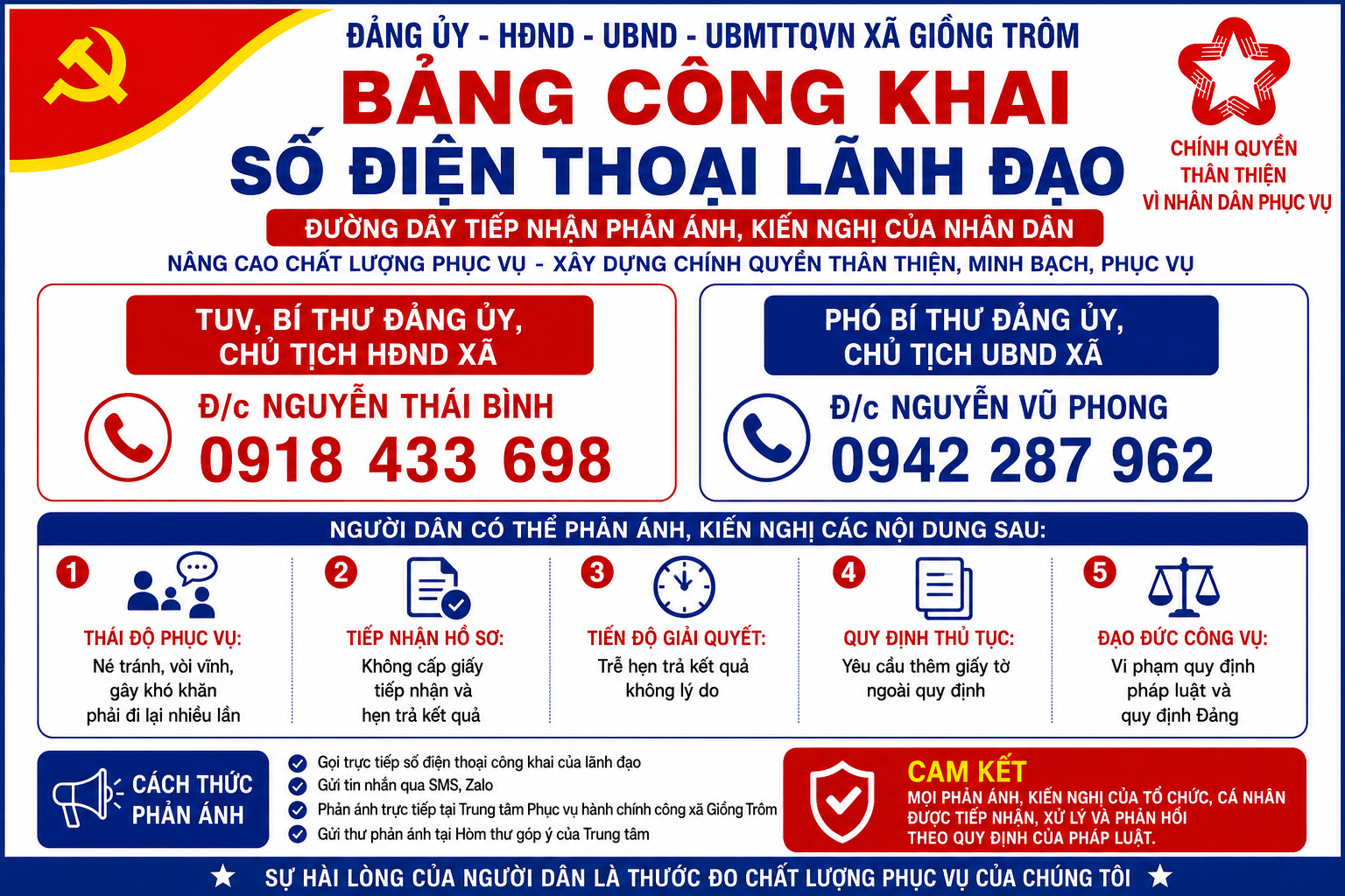Xã Giồng Trôm công khai số điện thoại của lãnh đạo giải quyết tiếp nhận phản ánh, kiến nghị của Nhân dân.
