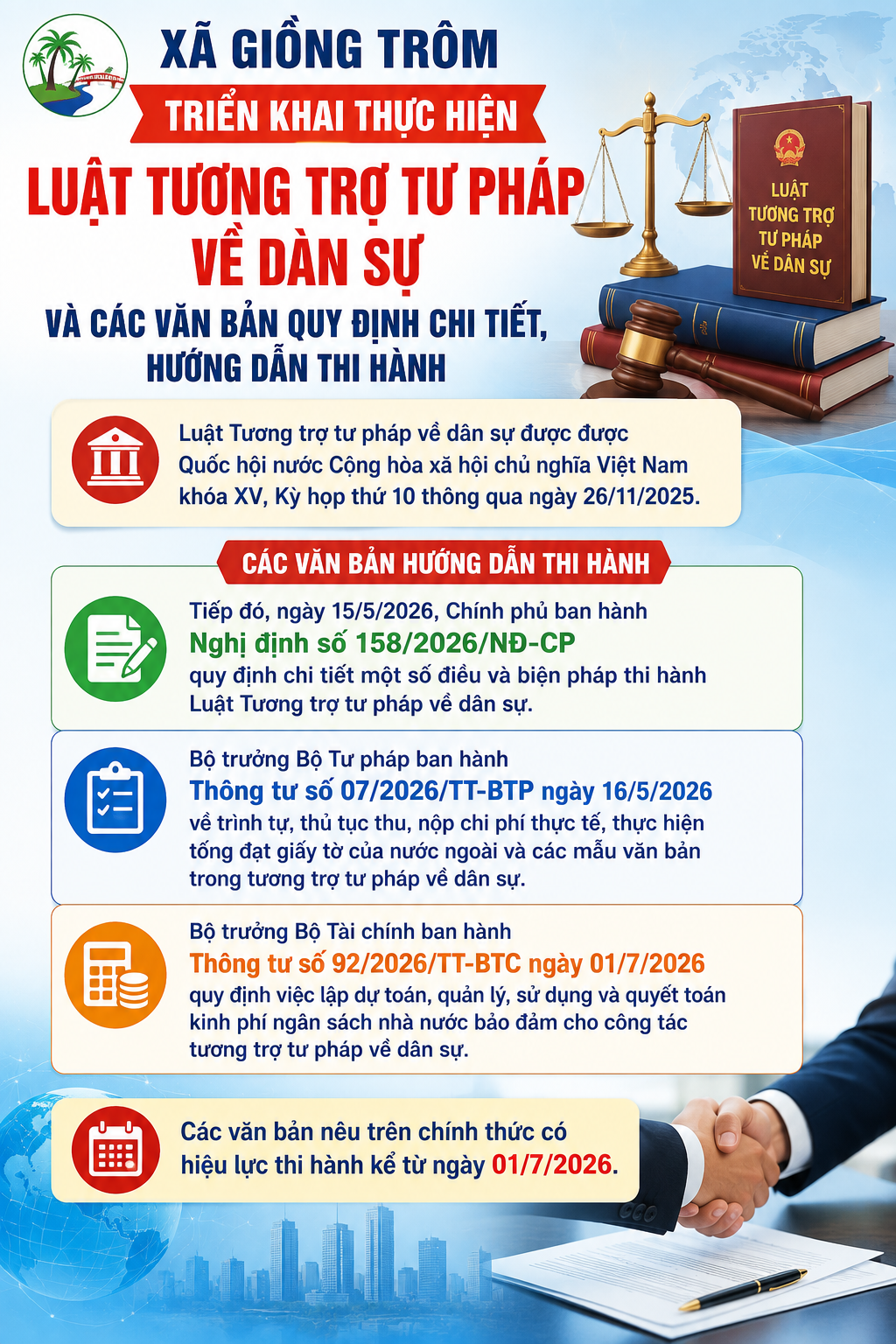 Xã Giồng Trôm triển khai thực hiện Luật Tương trợ tư pháp về dân sự và các văn bản quy định chi tiết, hướng dẫn thi hành
